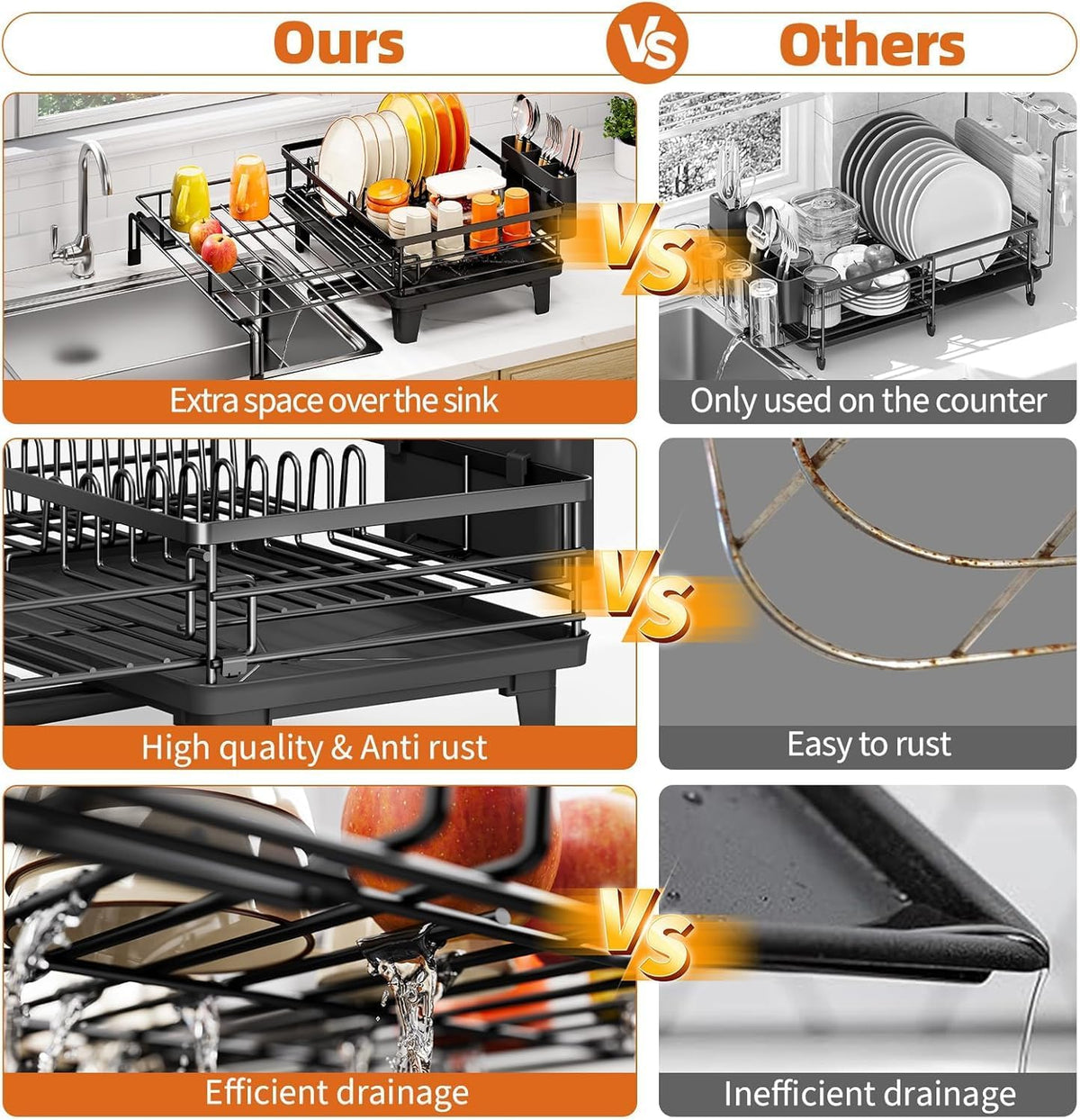 Urackify Expandable Sink Dish Drying Rack for Kitchen Counte