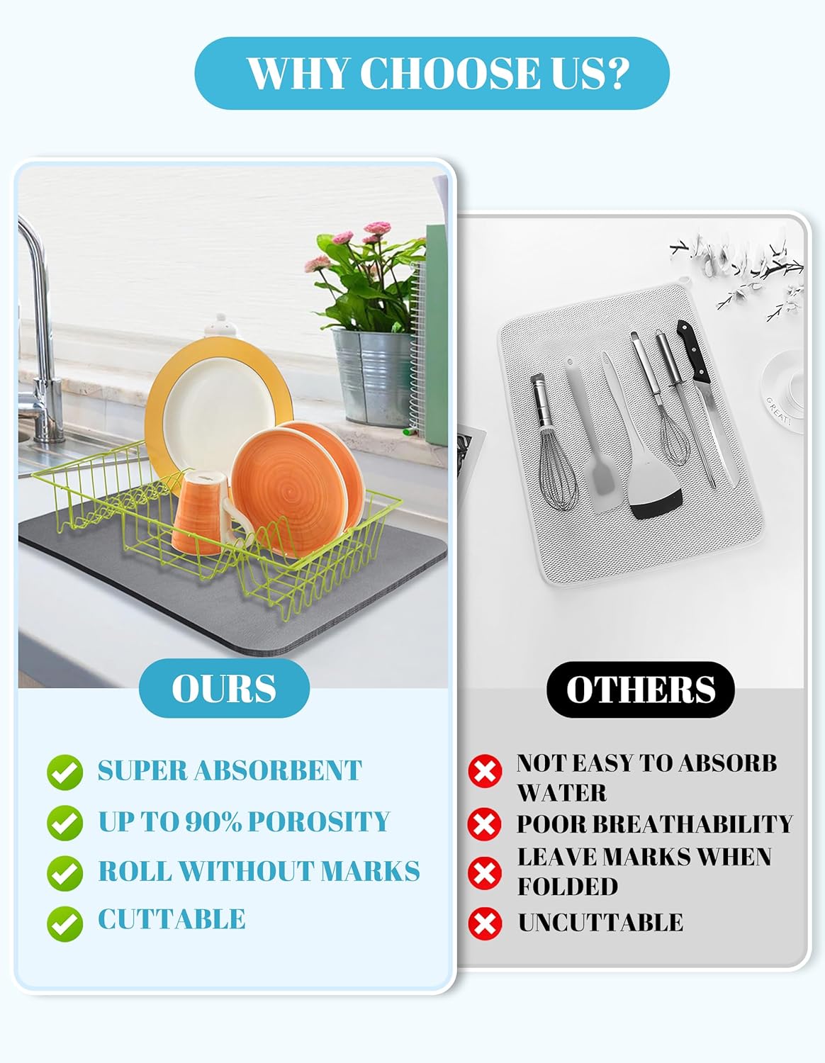 Dish Drying Mat for Kitchen Counter, 12"x19" Dish Drying Pad with Non-slip Rubber Backed