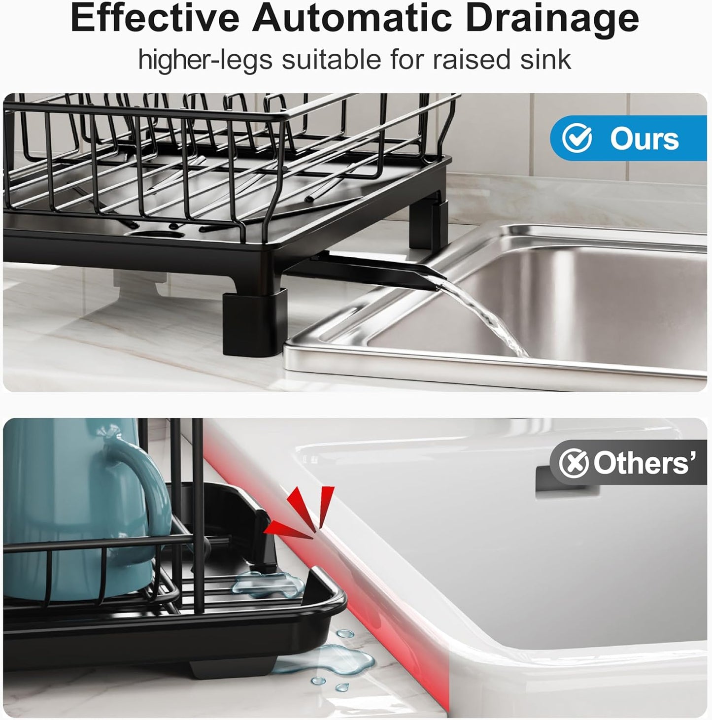 Small Dish Drying Rack for Kitchen Counter with Drainboard - Compact Dish Drainer for RV