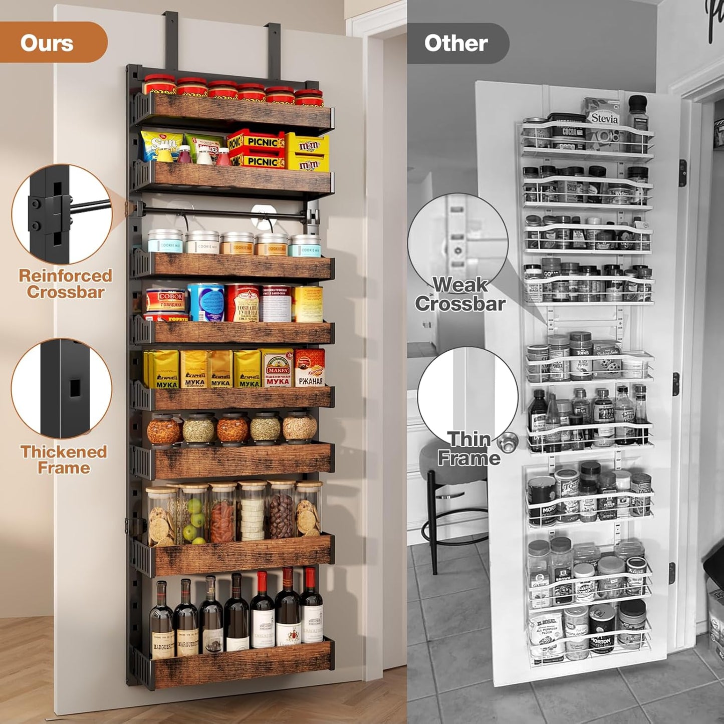 8-Tier Over The Door Pantry Organizer, Heavy-Duty Metal Wall Mount or Hanging Spice Rack