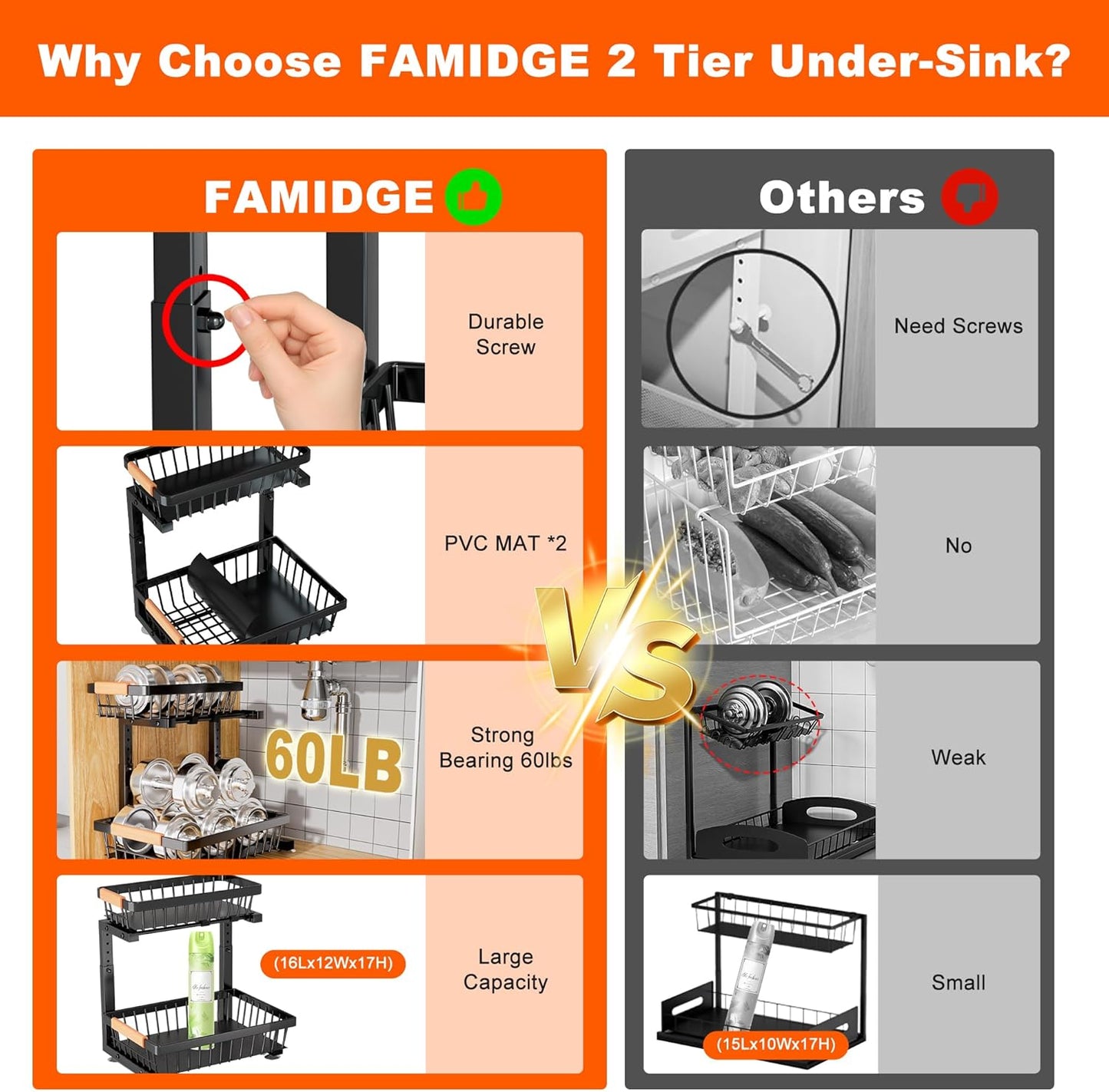 Under Sink Organizer, 2 Pack 2 Tier Under Sink Organizers and Storage