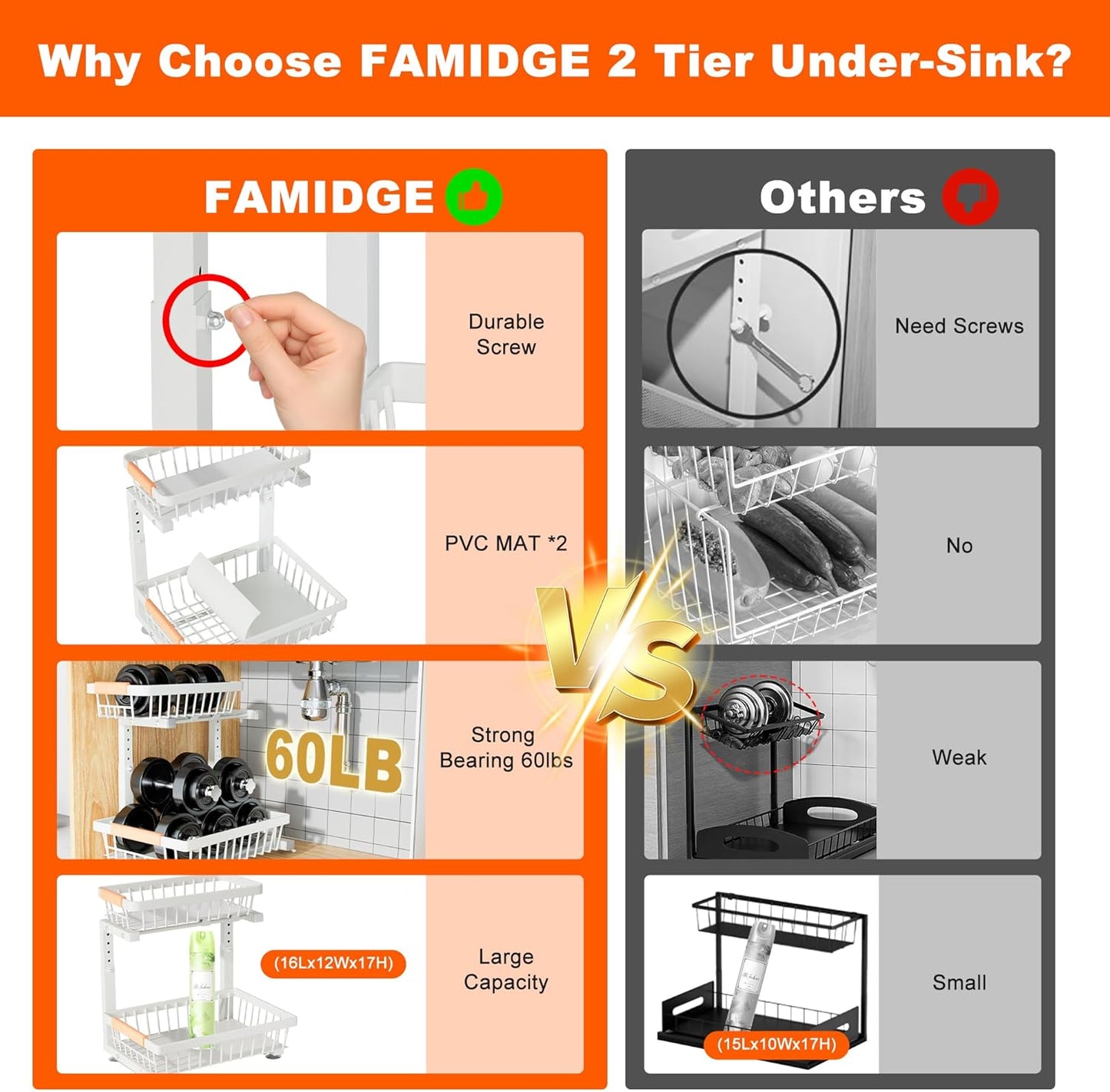 Under Sink Organizer, 2 Pack 2 Tier Under Sink Organizers and Storage