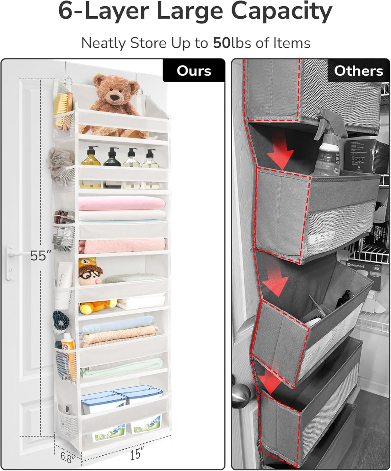Over The Door Organizer with 6 Large Pockets 12 Side Pockets