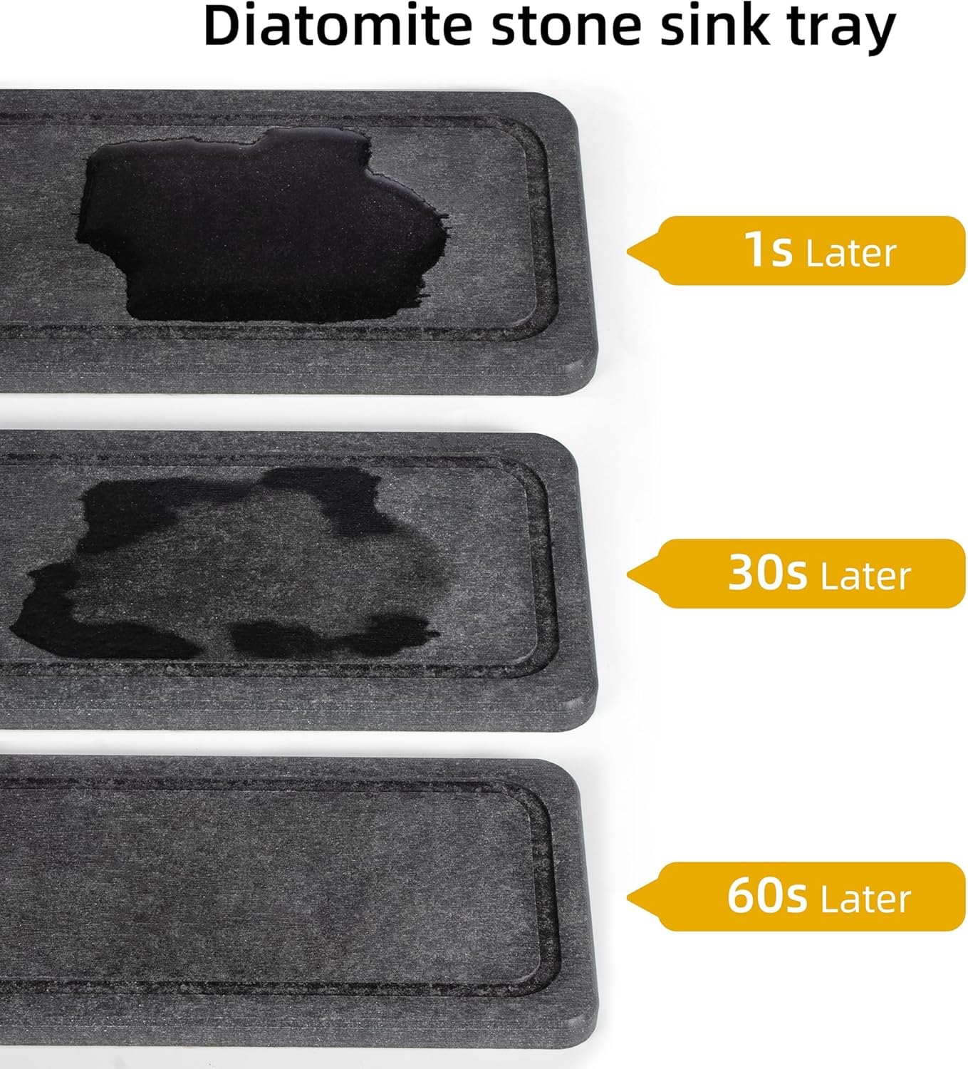 Sink Caddy Organizer with Water Absorbing Stone Tray, Instant Dry Sponge Holder Smiley Face