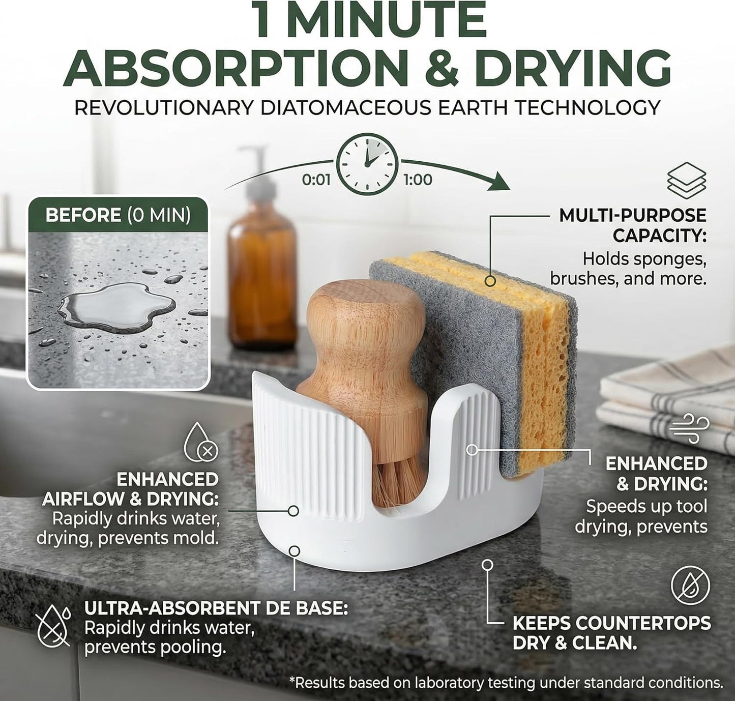 Ultra Absorbent Stone Sponge Holder for Kitchen Sink, 2 Slot Diatomite Dish Brush Sponge Holder