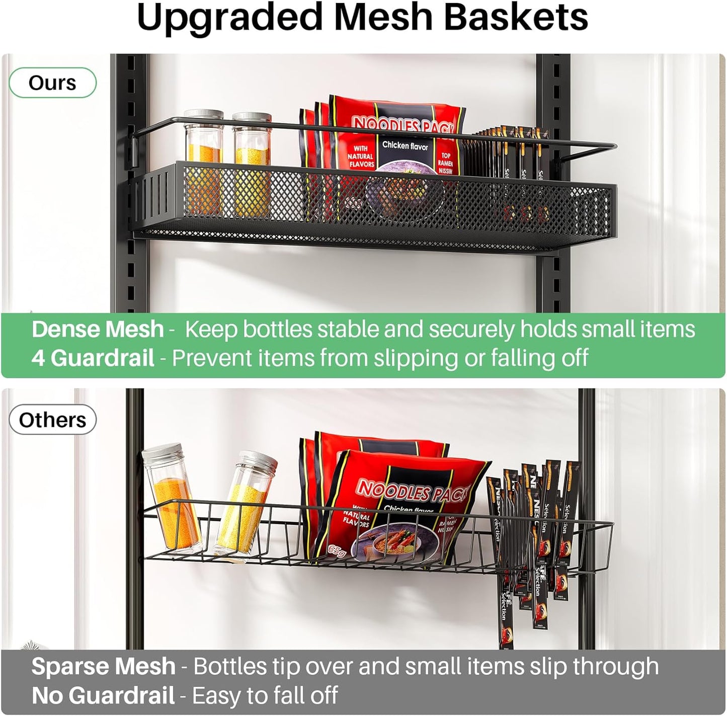 8 Tiers Over the Door Organizer - Height Adjustable Pantry Organizers and Storage with Dense Mesh Baskets, Anti-Swing Hanging Door Spice Rack for Kitchen Bathroom (Black, 17" W x 6" D x 69" H)