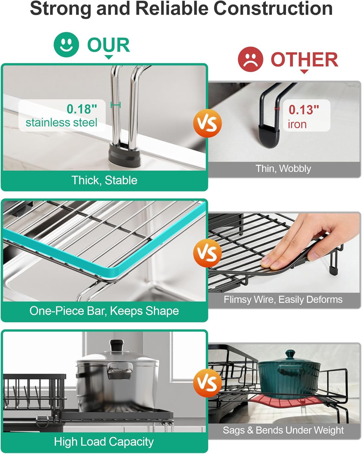 Expandable Dish Drying Rack for Kitchen Counter