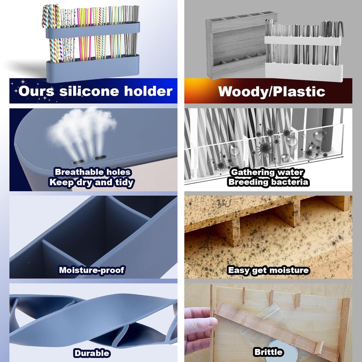Silicone Straw Holder for Cabinet with Adhesive Tape, Straw Holder for Counter